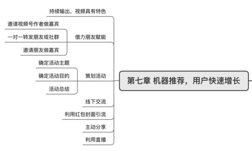 一位堅(jiān)持長期價(jià)值的產(chǎn)品經(jīng)理,寫了一本好書 csdn博客