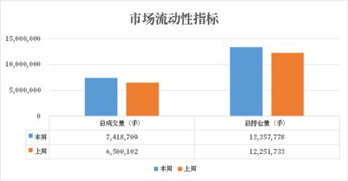 商品期權 能化類商品整體低波運行,波動套利窗口仍在