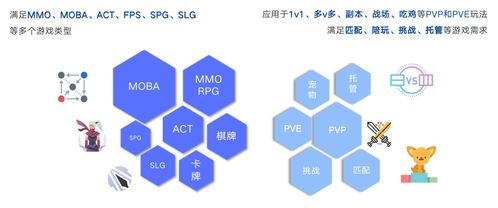 探索新機(jī)遇,助力娛樂(lè)社交新增長(zhǎng)丨網(wǎng)易云信亮相 pmtalk 北京產(chǎn)品運(yùn)營(yíng)大會(huì)